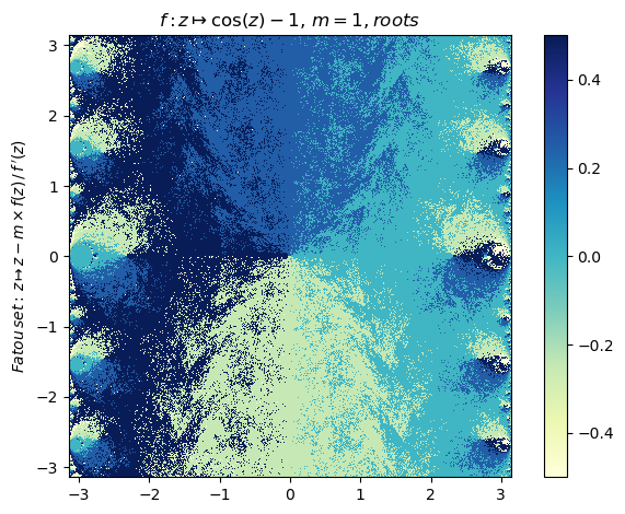 /img/frac/nf13-roots.png