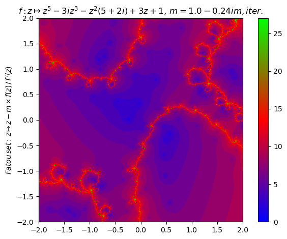 /img/frac/nf14-iter.png