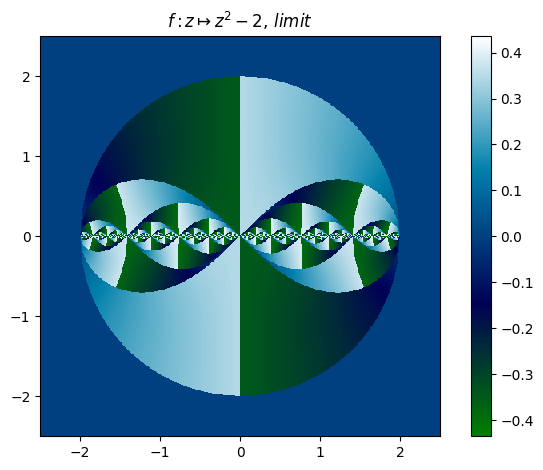 /img/frac/o10-limit.png